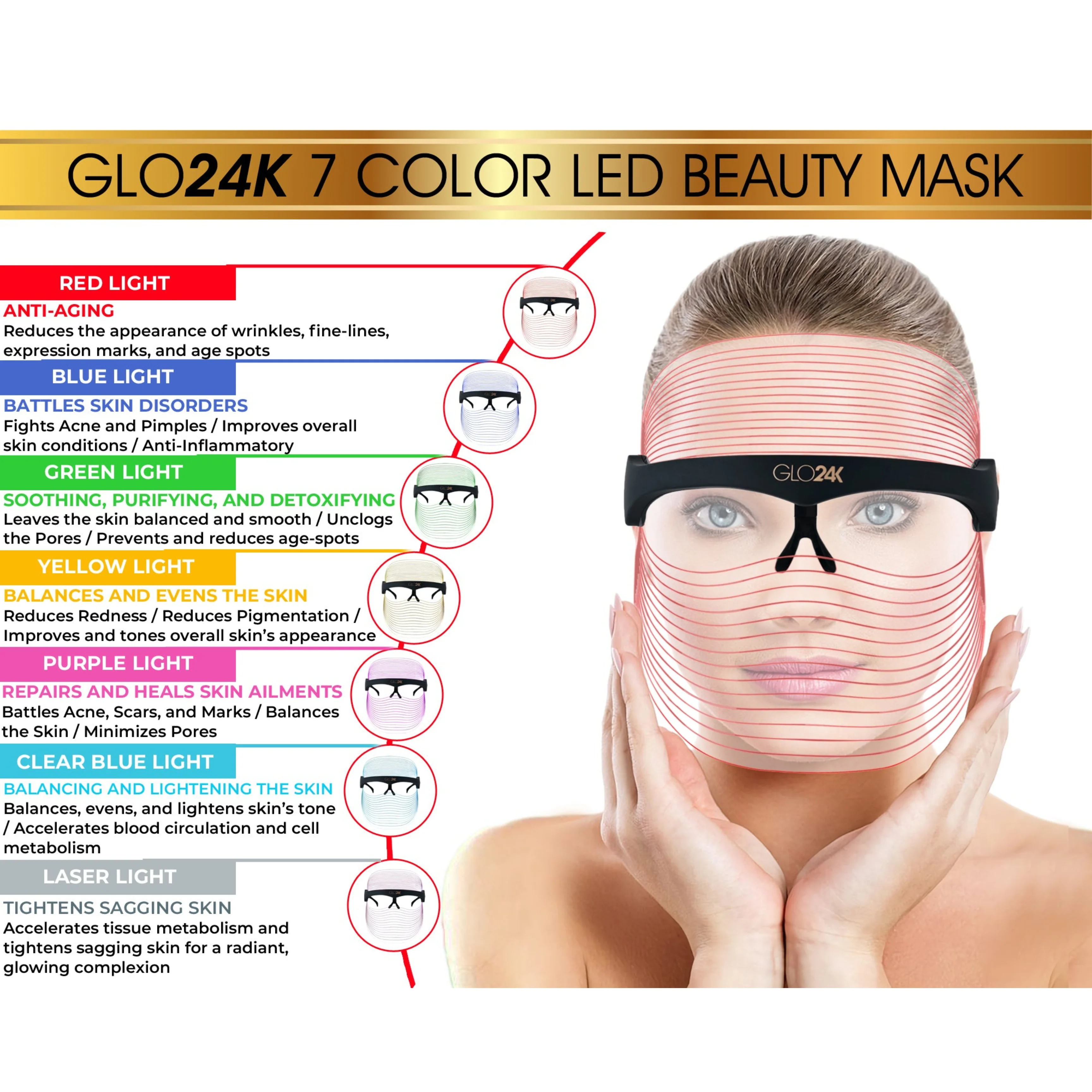GLO24K 7 Color LED Beauty Mask - Image 7