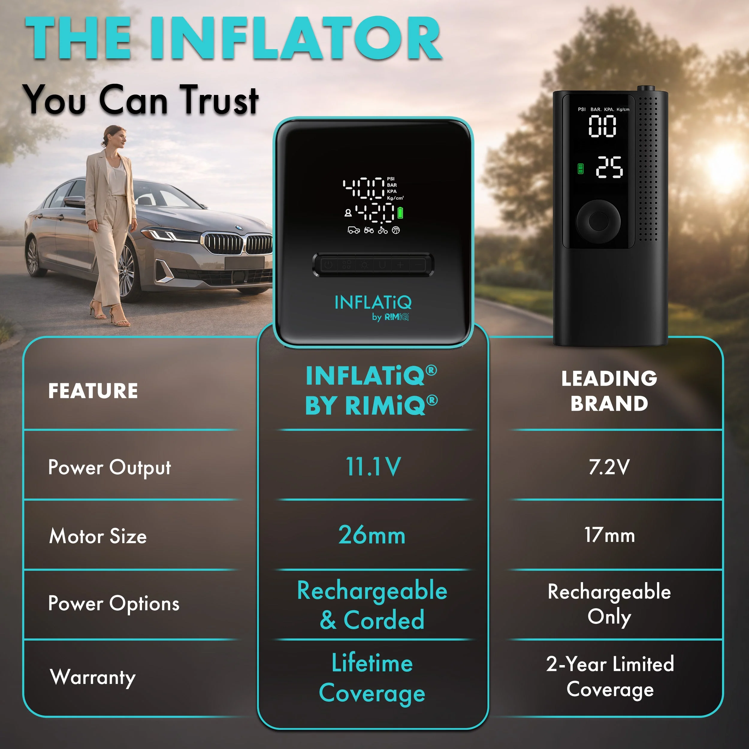 INFLATiQ® by RIMiQ® Portable Tire Inflator - Image 4