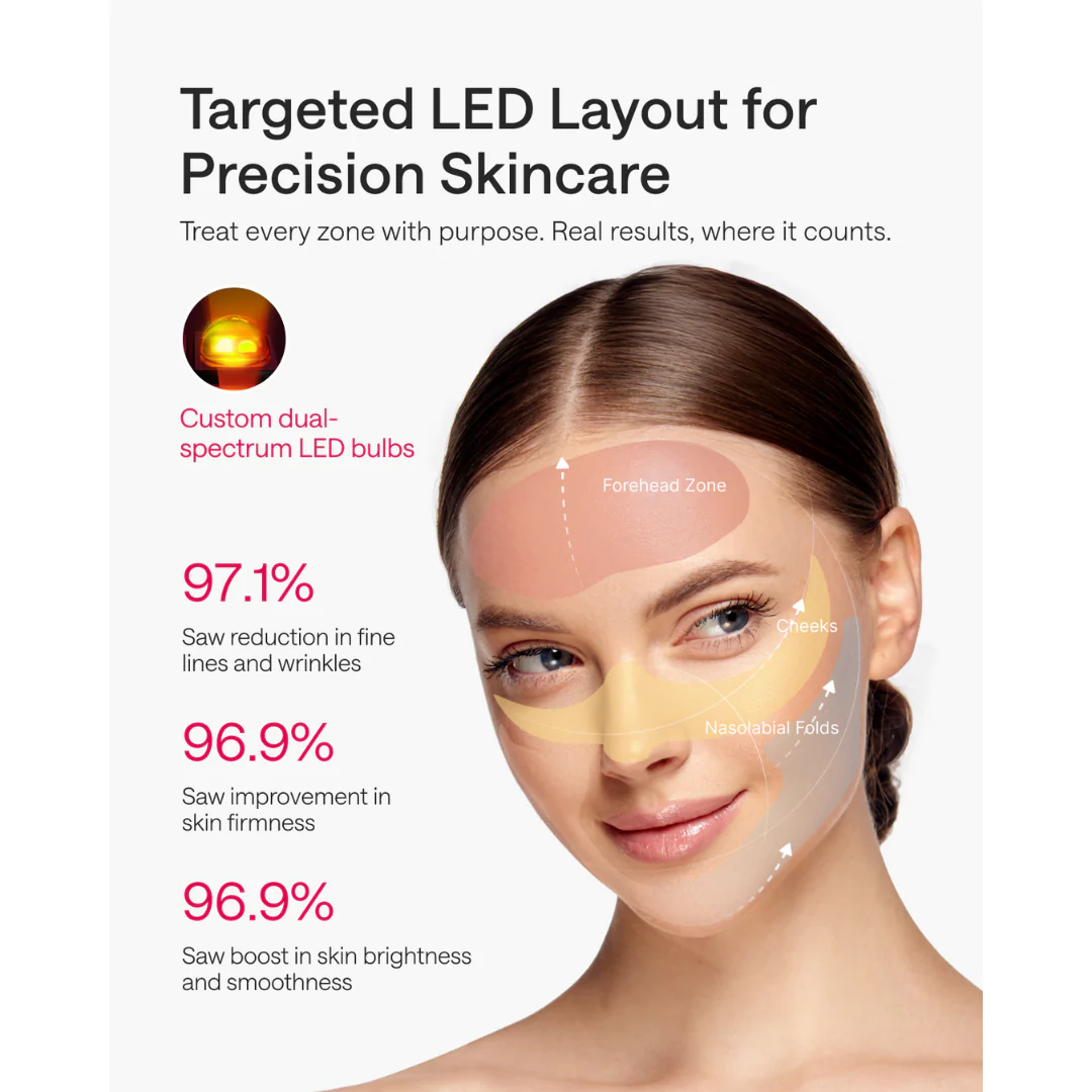 Ulike ReGlow Pro + 3 Ulike Aftercare Hydrating Mask sets - 15 sheet masks - Image 9