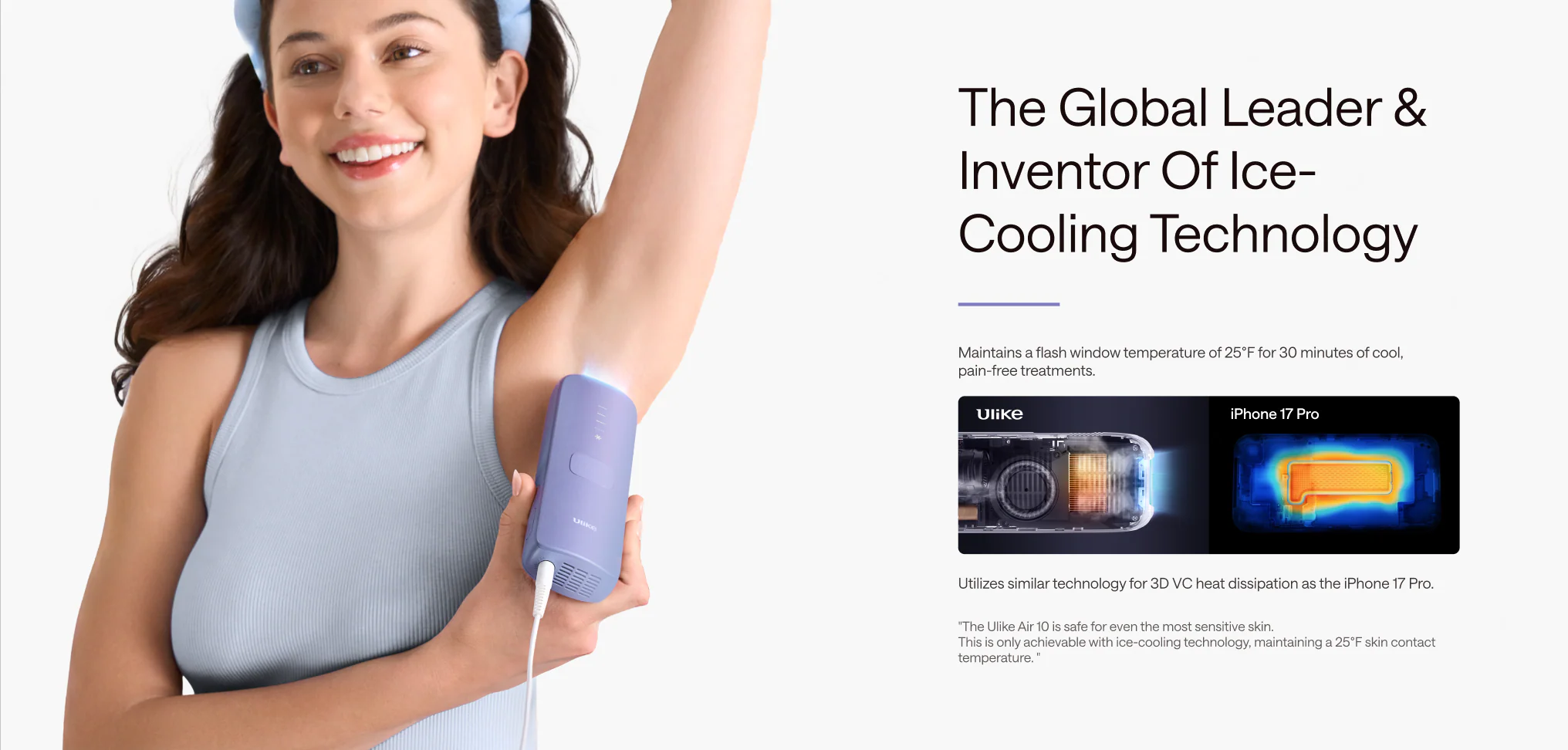 Ulike Swift 5 Hair Removal Device - Image 3