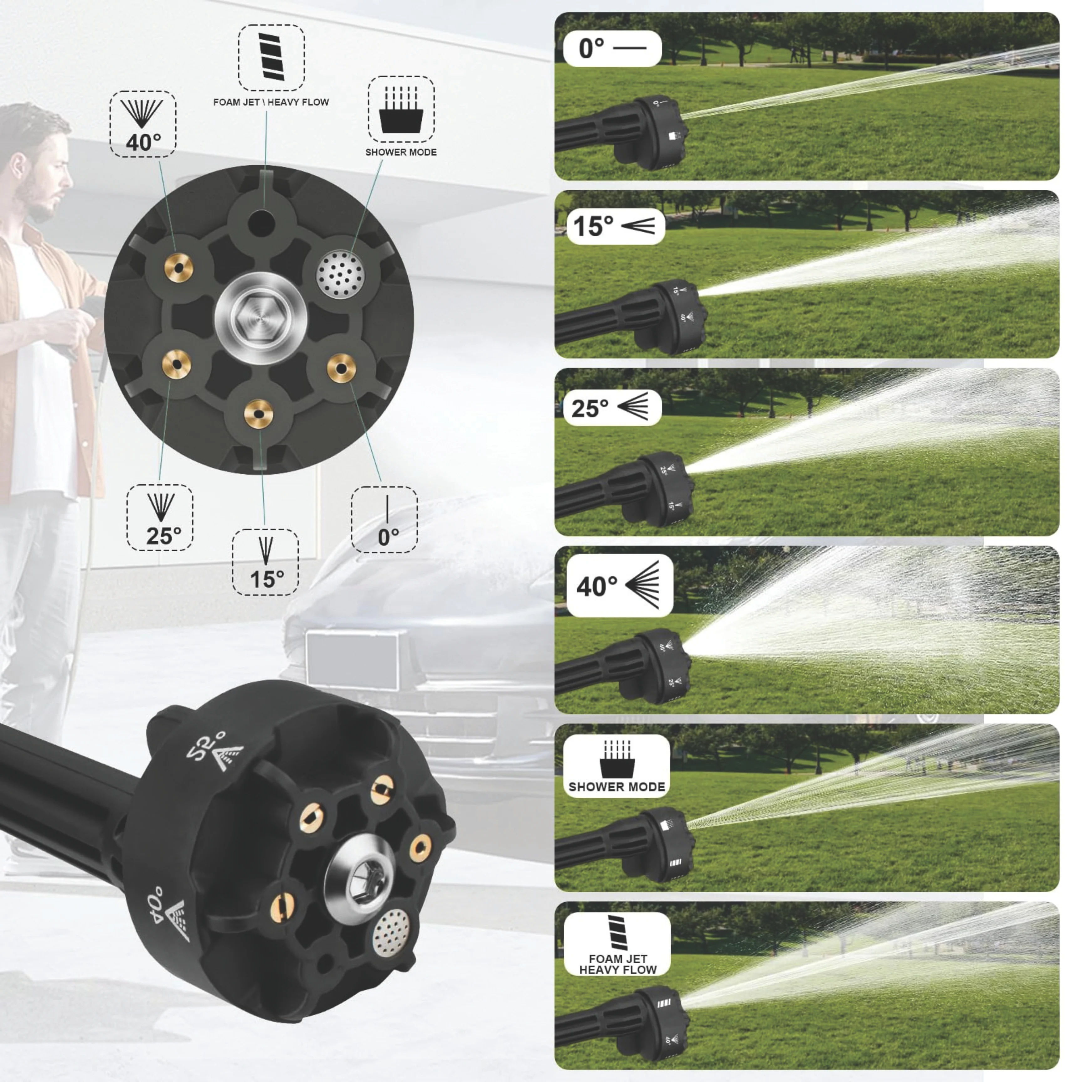 Zippi Hydro Cleaner Deluxe - Image 11